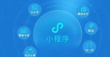 企業為什么要做小程序